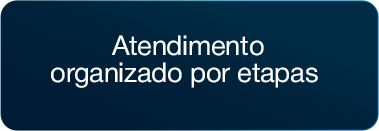 Atendimento organizado por etapas